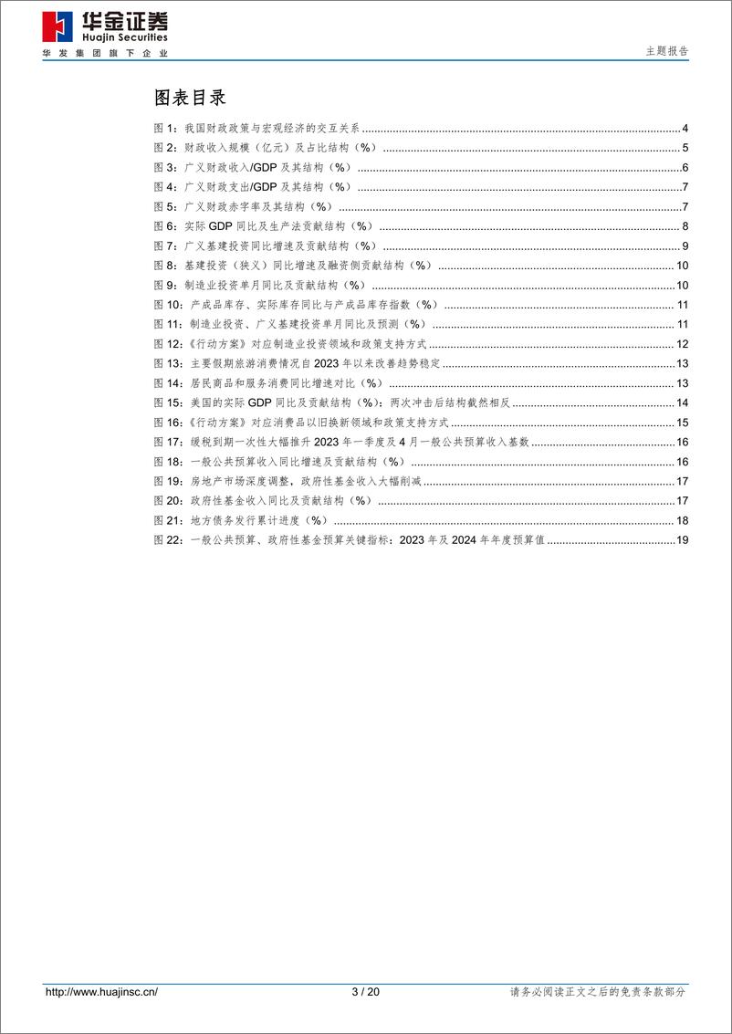 《2024年财政政策展望：扩张何去？融资何从？-240507-华金证券-20页》 - 第3页预览图