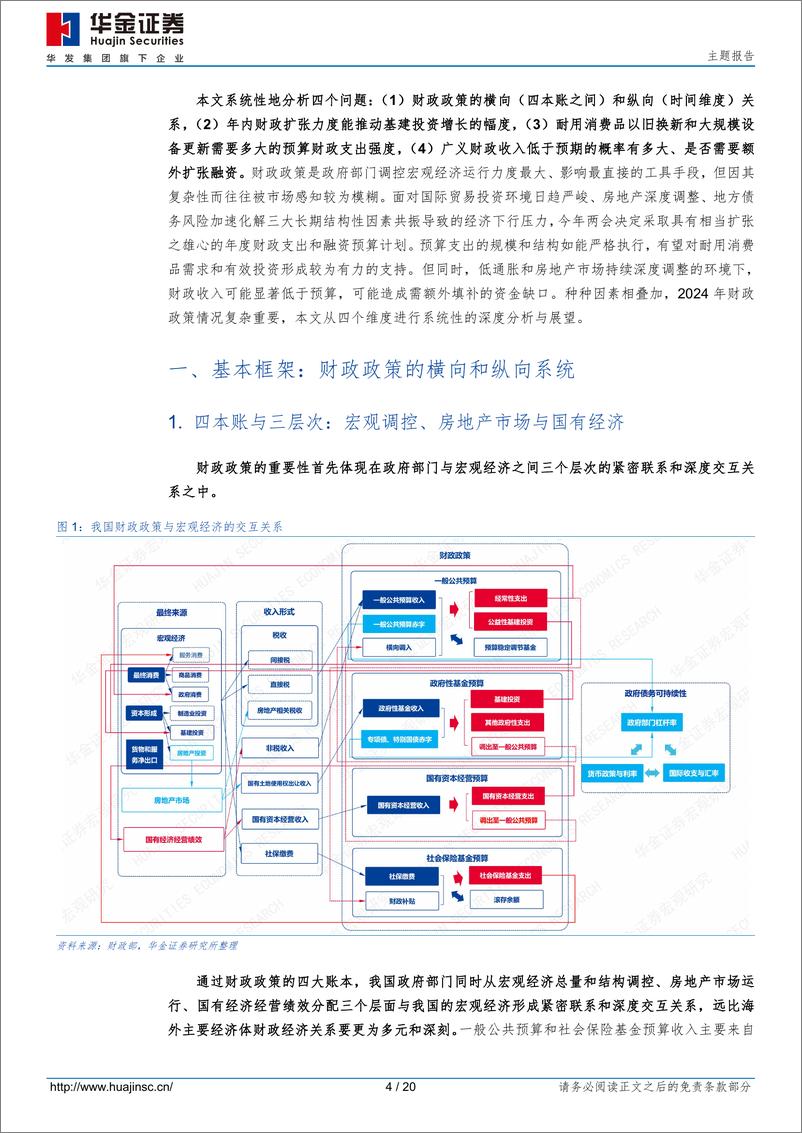 《2024年财政政策展望：扩张何去？融资何从？-240507-华金证券-20页》 - 第4页预览图