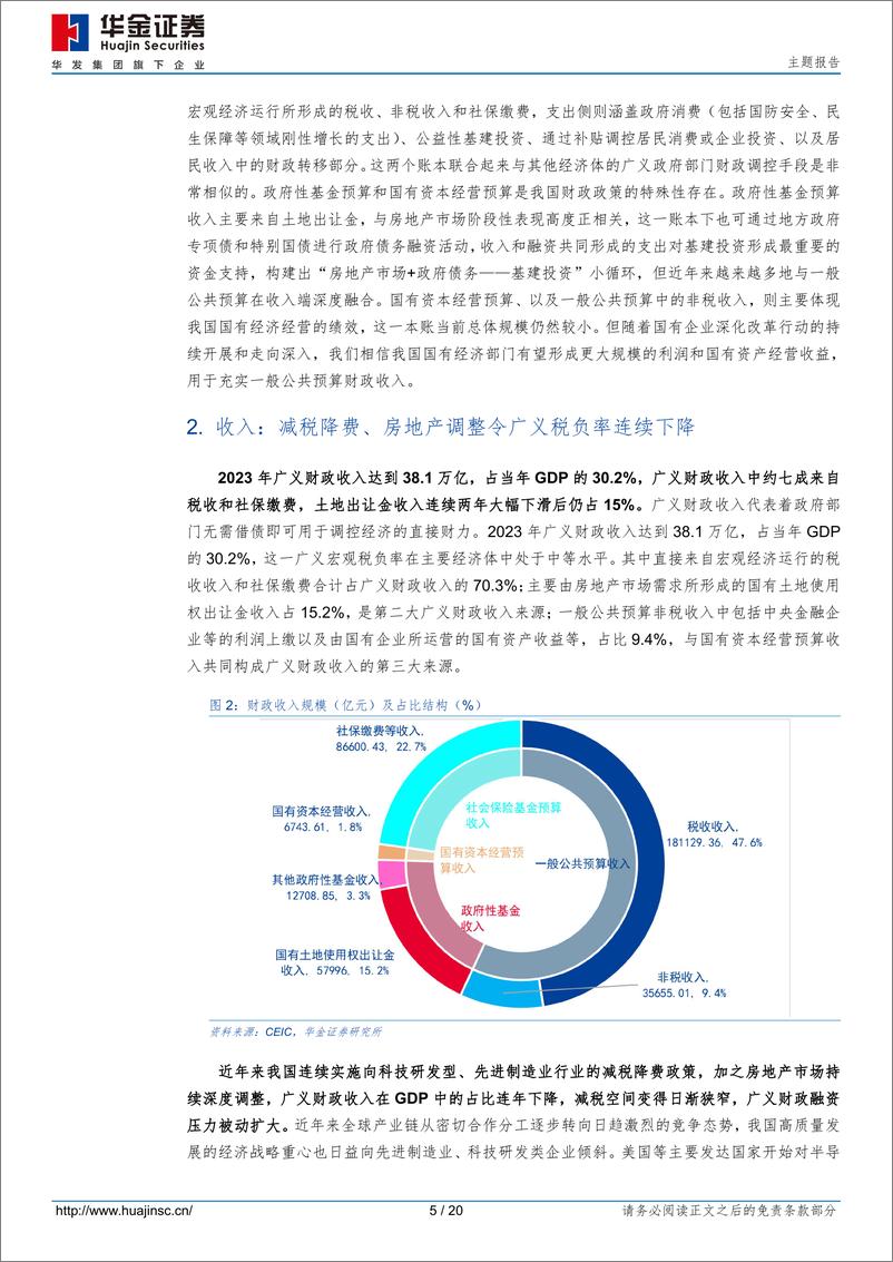 《2024年财政政策展望：扩张何去？融资何从？-240507-华金证券-20页》 - 第5页预览图