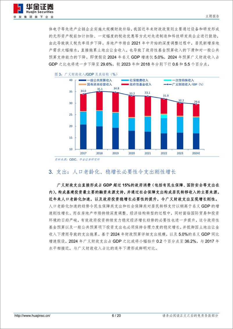 《2024年财政政策展望：扩张何去？融资何从？-240507-华金证券-20页》 - 第6页预览图