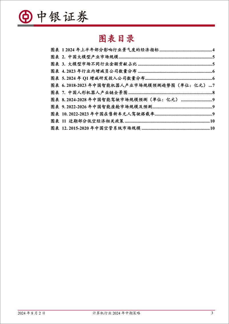 《计算机行业2024年中期策略：提灯夜行，可见朝晖-240802-中银证券-13页》 - 第3页预览图