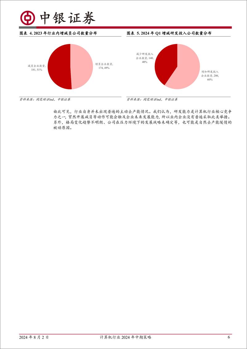 《计算机行业2024年中期策略：提灯夜行，可见朝晖-240802-中银证券-13页》 - 第6页预览图