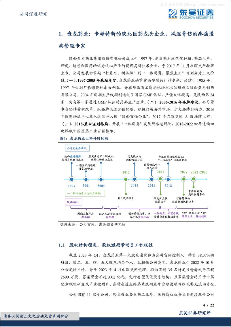 《东吴证券-盘龙药业(002864)国内秦药龙头，基药及院内制剂催化业绩加速-230607》 - 第4页预览图