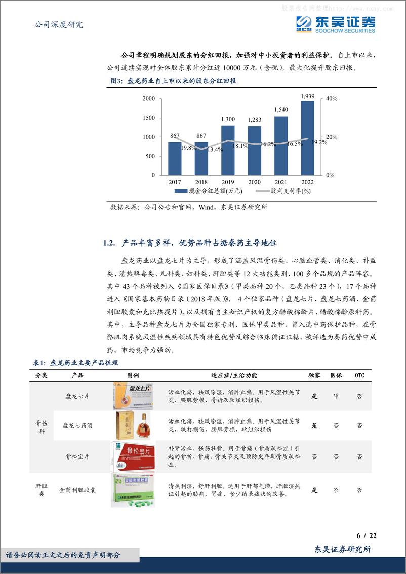《东吴证券-盘龙药业(002864)国内秦药龙头，基药及院内制剂催化业绩加速-230607》 - 第6页预览图
