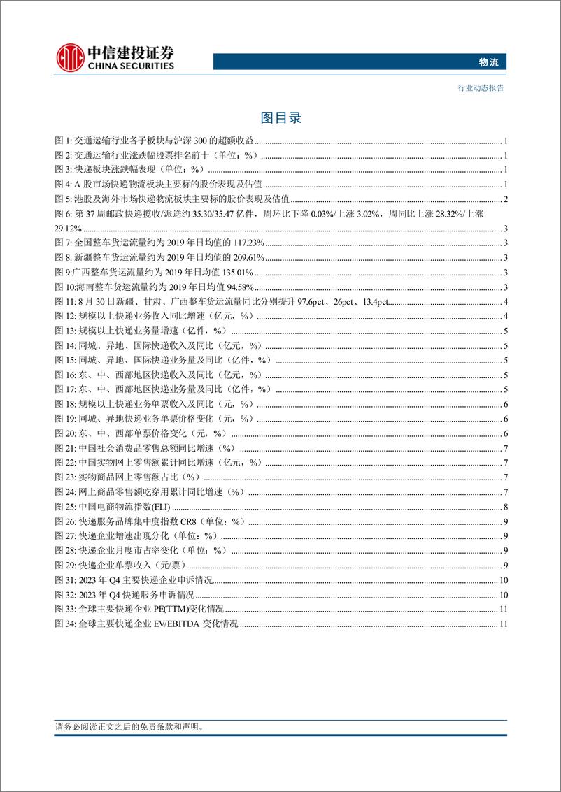 《物流行业：中秋假期全国共揽投快递包裹同比增长35.4%25，京东增持德邦股份至73%25-240922-中信建投-17页》 - 第2页预览图