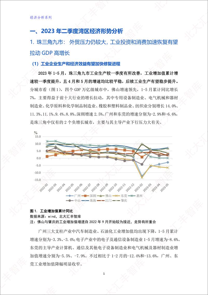 《北大汇丰智库-湾区外贸依旧承压，投资和消费有望拉动增长——粤港澳大湾区经济分析季度报告（2023Q2）-2023-25页》 - 第4页预览图