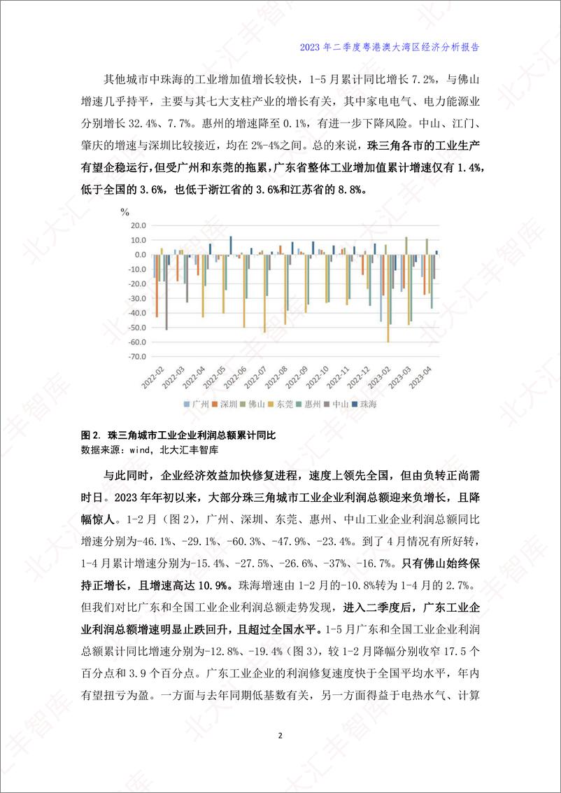 《北大汇丰智库-湾区外贸依旧承压，投资和消费有望拉动增长——粤港澳大湾区经济分析季度报告（2023Q2）-2023-25页》 - 第5页预览图