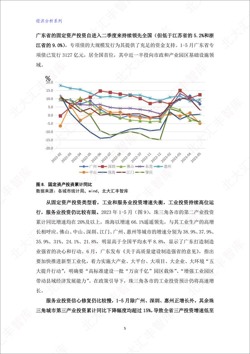 《北大汇丰智库-湾区外贸依旧承压，投资和消费有望拉动增长——粤港澳大湾区经济分析季度报告（2023Q2）-2023-25页》 - 第8页预览图