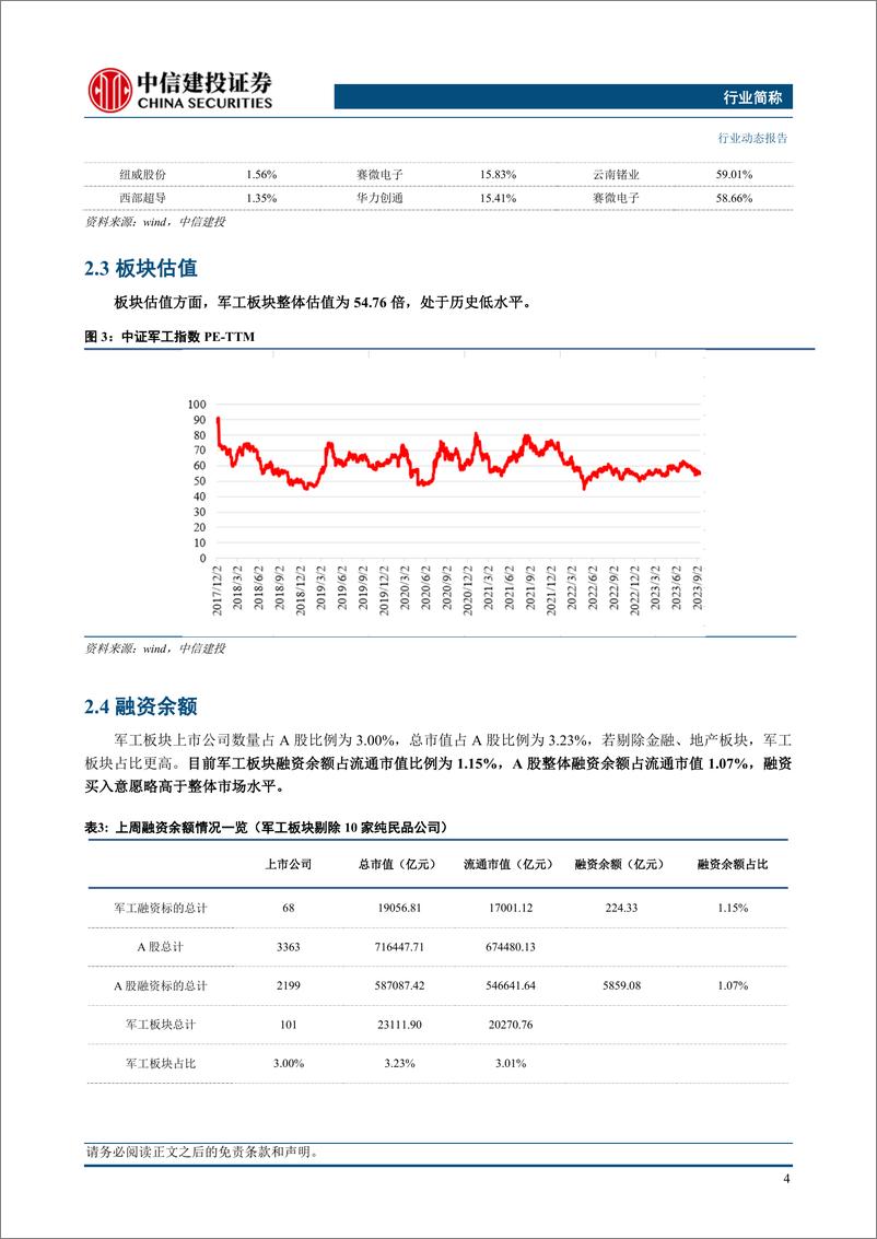 《航空装备行业：C919订单超千架，关注大飞机产业链国产化进程-20230920-中信建投-24页》 - 第7页预览图