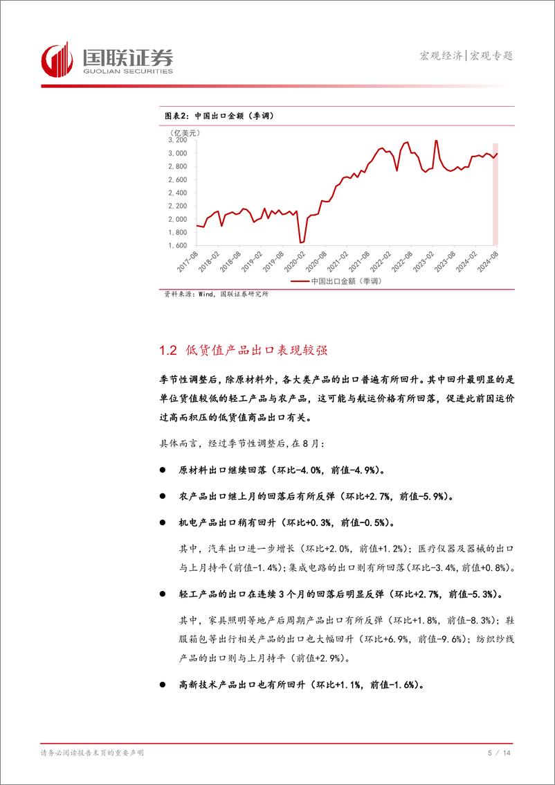 《宏观专题：对8月外贸数据的思考与未来展望，出口拐点或晚于此前的预估-240911-国联证券-15页》 - 第6页预览图