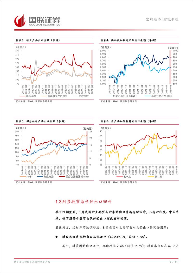 《宏观专题：对8月外贸数据的思考与未来展望，出口拐点或晚于此前的预估-240911-国联证券-15页》 - 第7页预览图