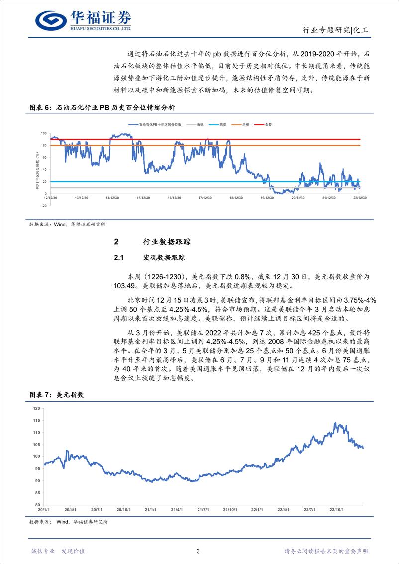 《化工行业：油价小幅提升，布局需求修复子板块-20230101-华福证券-21页》 - 第7页预览图