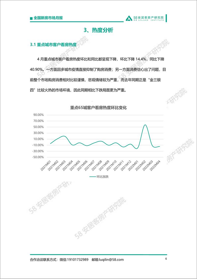 《全国新房市场月报（4月）-58安居客房产研究院-2022.4-20页》 - 第7页预览图