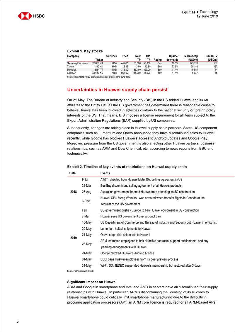 《汇丰银行-亚太地区-科技行业-亚洲科技：美国和中国的紧张关系给持续两个月的复苏蒙上了阴影-2019.6.12-30页》 - 第3页预览图