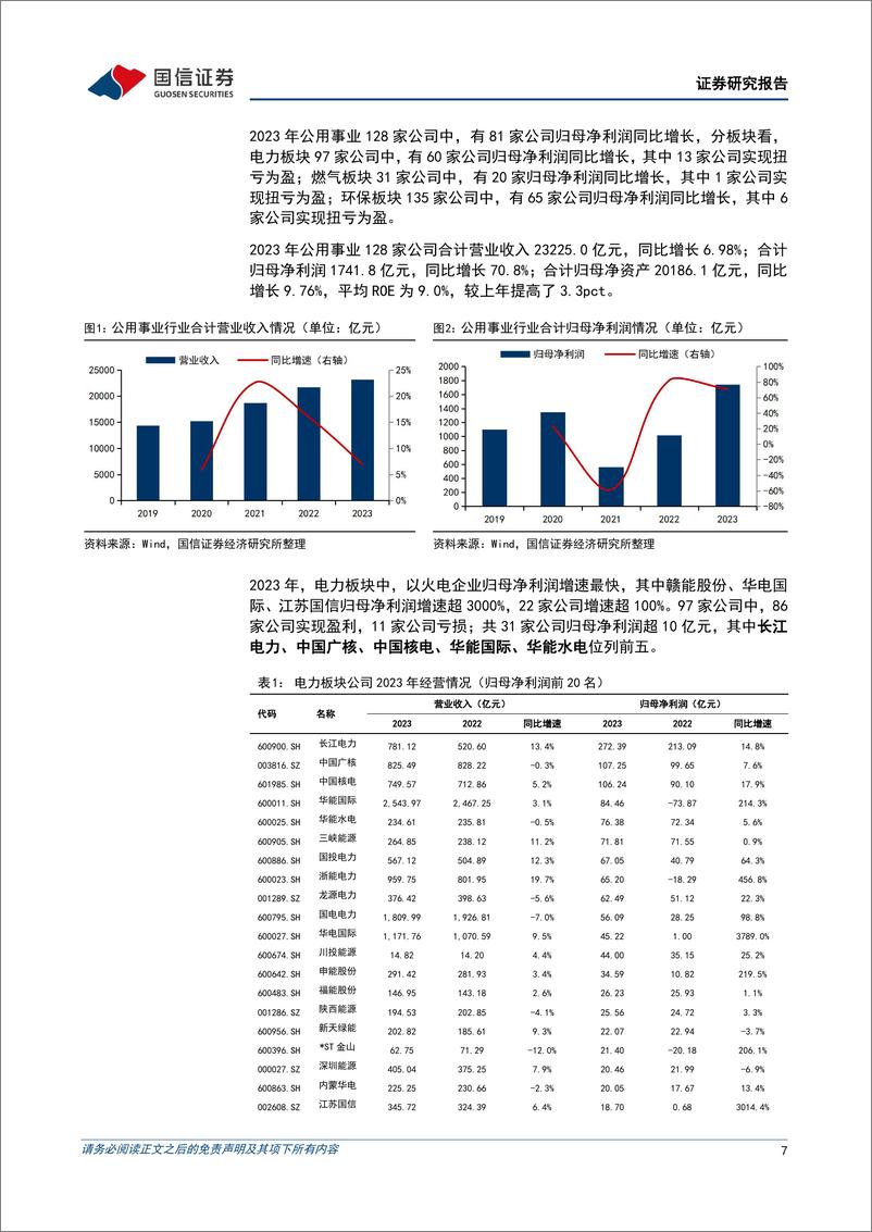 《公用环保2024年5月投资策略：公用环保业绩稳健增长，火电盈利能力显著增强-国信证券》 - 第7页预览图