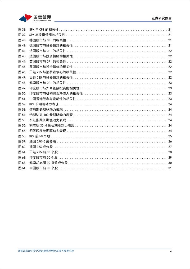 《策略实操体系系列(四)：全球资产配置启航-240424-国信证券-34页》 - 第4页预览图