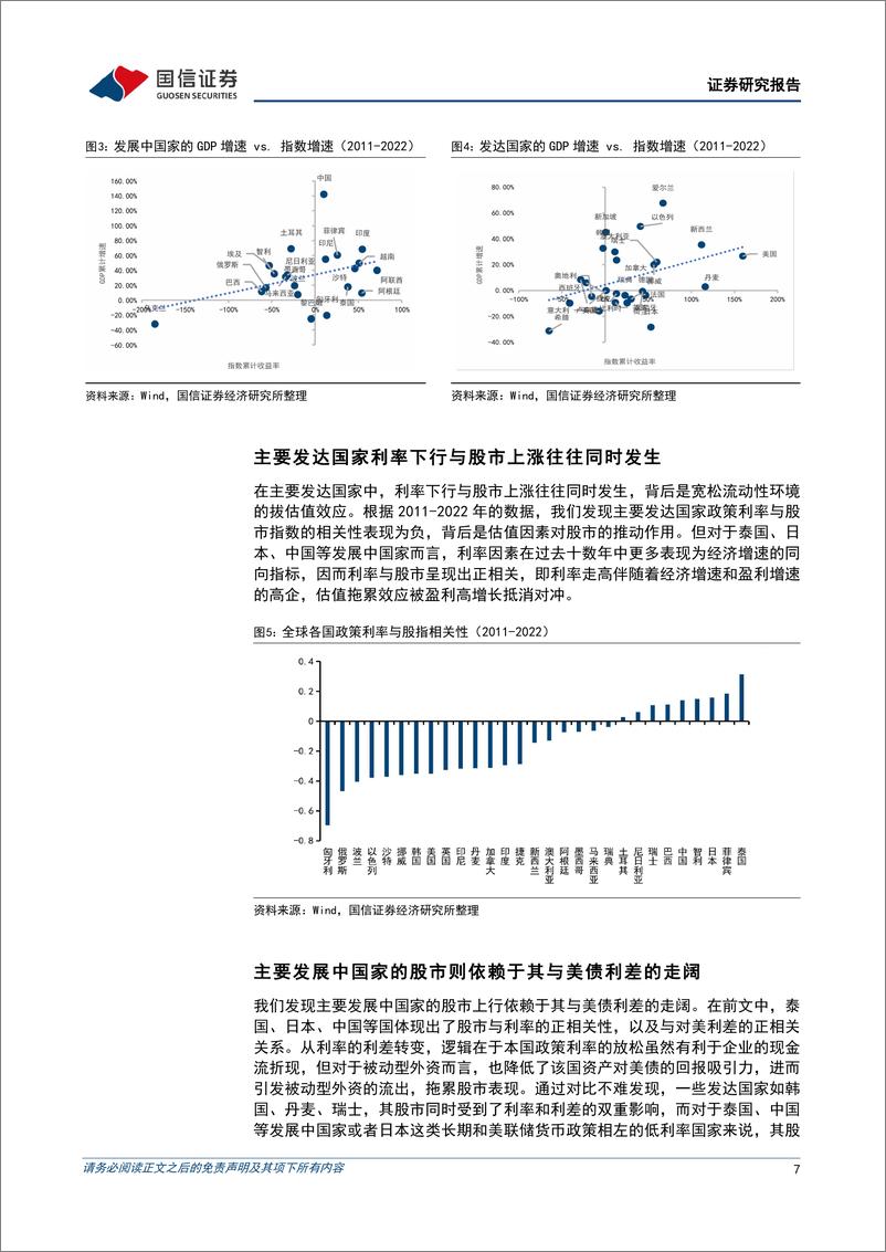 《策略实操体系系列(四)：全球资产配置启航-240424-国信证券-34页》 - 第7页预览图