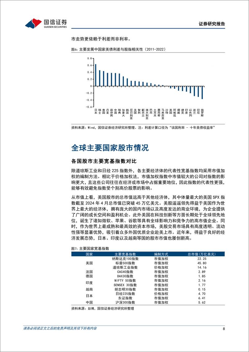 《策略实操体系系列(四)：全球资产配置启航-240424-国信证券-34页》 - 第8页预览图