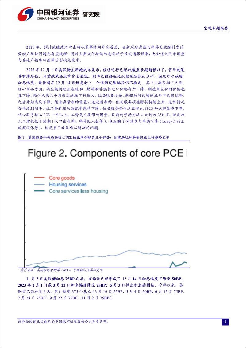 《2023年宏观经济十大预测：复苏之路-20221210-银河证券-16页》 - 第6页预览图