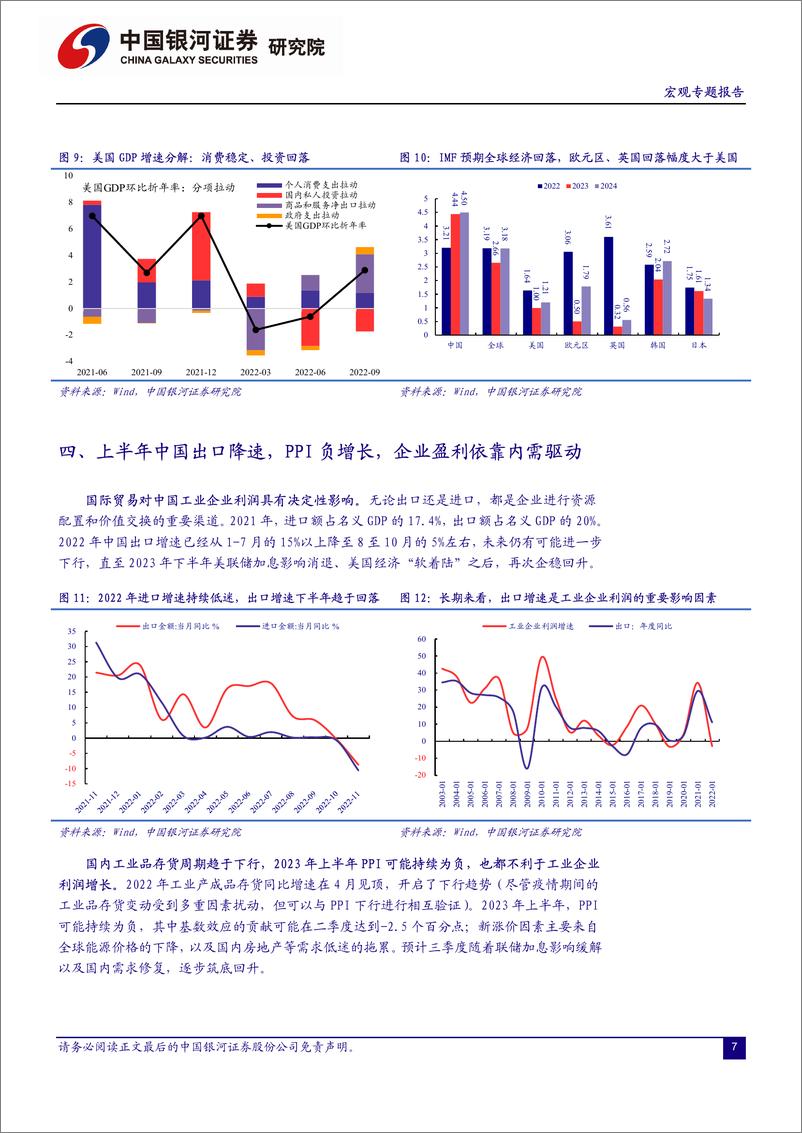 《2023年宏观经济十大预测：复苏之路-20221210-银河证券-16页》 - 第8页预览图