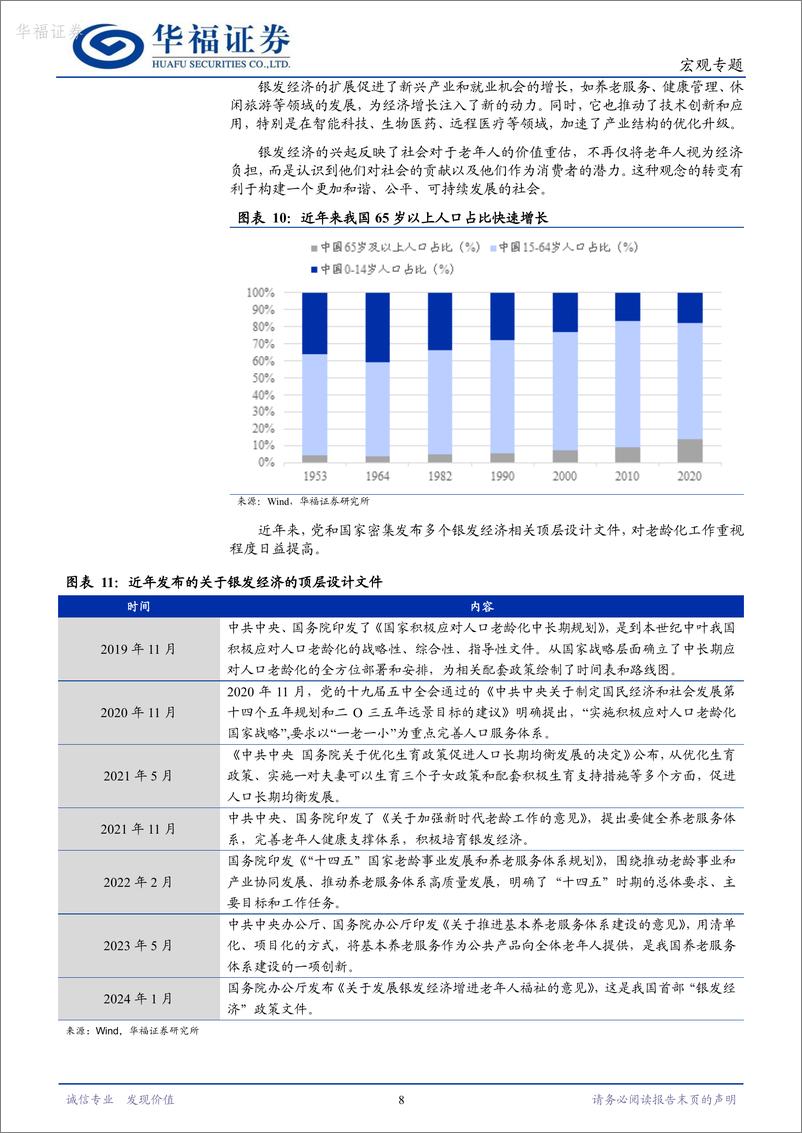 《宏观研究：把握银发经济投资机会-20240208-华福证券-14页》 - 第8页预览图