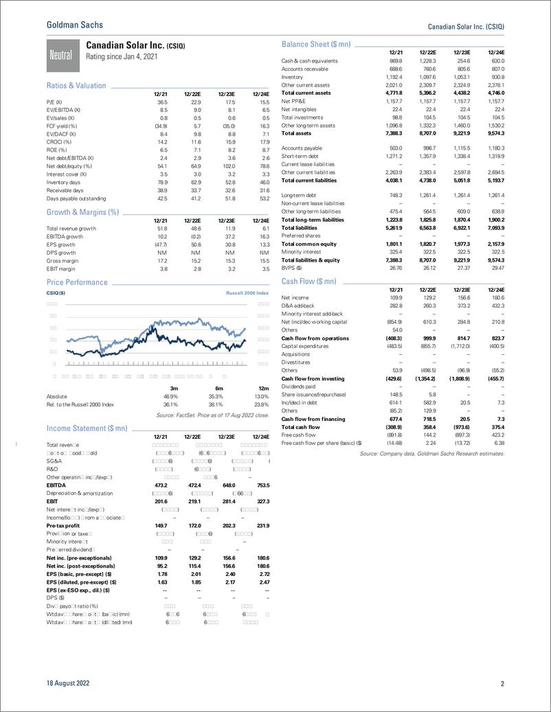 《Canadian Solar Inc. (CSIQ Solid quarter on strong margins; potential FCF pressures from elevated capex; Neutral(1)》 - 第3页预览图