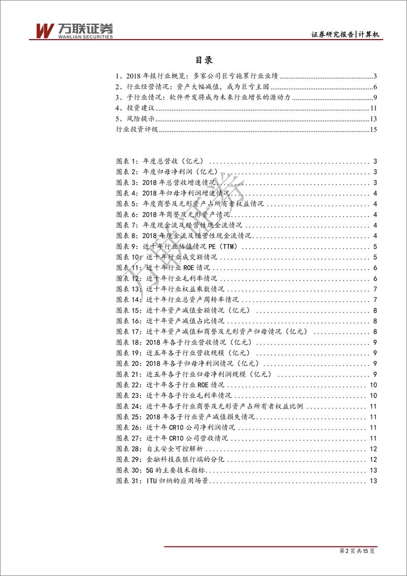 《计算机行业2018年报综述报告：商誉减值拖累盈利，龙头企业表现依然强劲-20190520-万联证券-15页》 - 第3页预览图