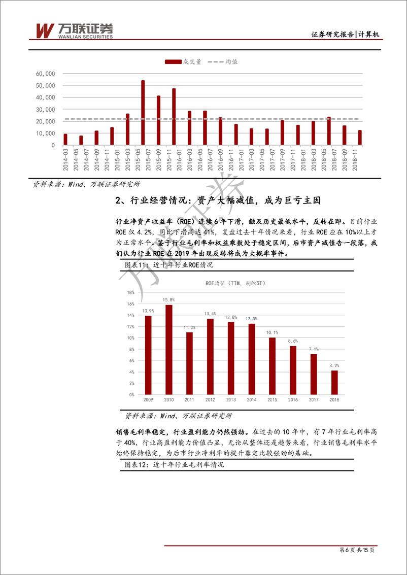 《计算机行业2018年报综述报告：商誉减值拖累盈利，龙头企业表现依然强劲-20190520-万联证券-15页》 - 第7页预览图