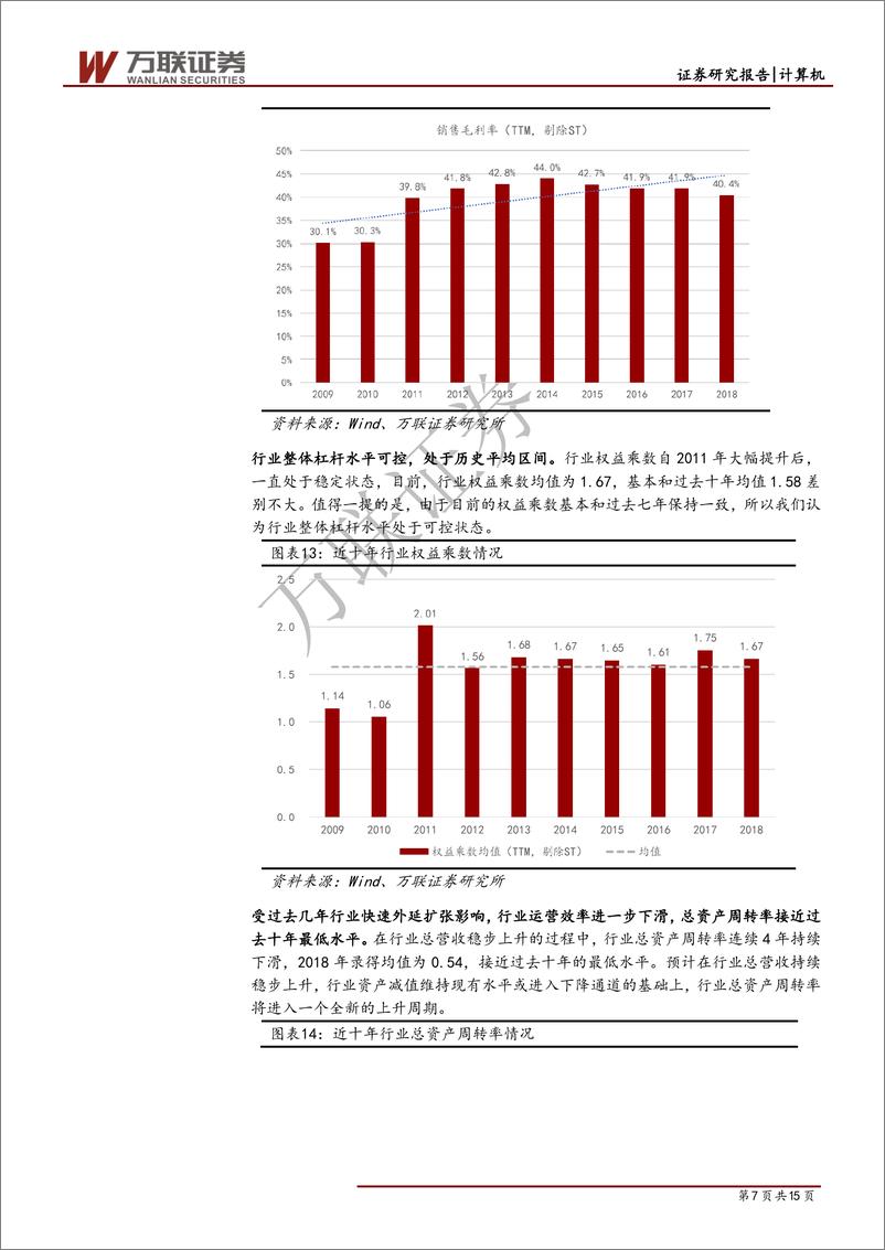 《计算机行业2018年报综述报告：商誉减值拖累盈利，龙头企业表现依然强劲-20190520-万联证券-15页》 - 第8页预览图