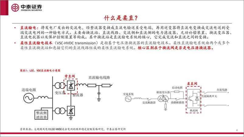 《柔直换流阀：特高压直流“新心脏”》 - 第4页预览图