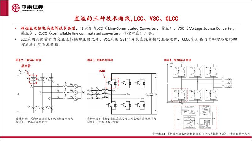 《柔直换流阀：特高压直流“新心脏”》 - 第5页预览图