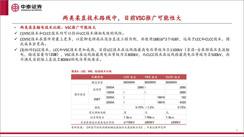 《柔直换流阀：特高压直流“新心脏”》 - 第6页预览图