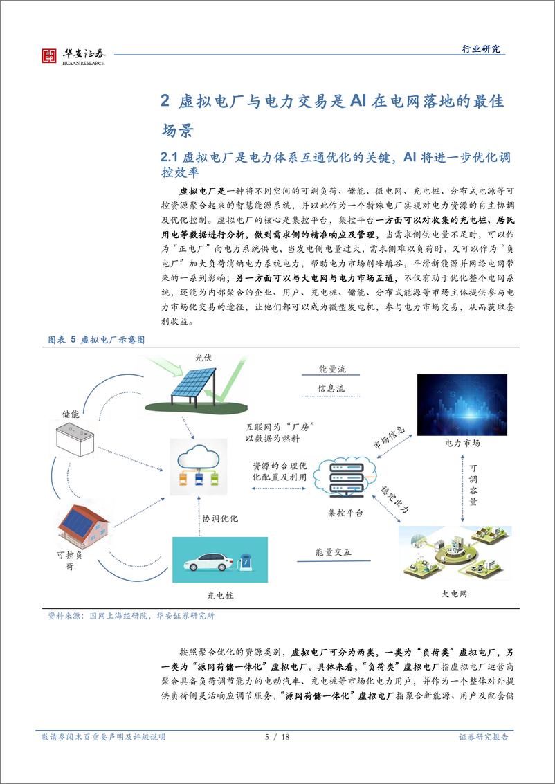 《人工智能系列报告（三）行业深度：虚拟电厂与智能巡检，电力AI地最佳落地场景》 - 第5页预览图