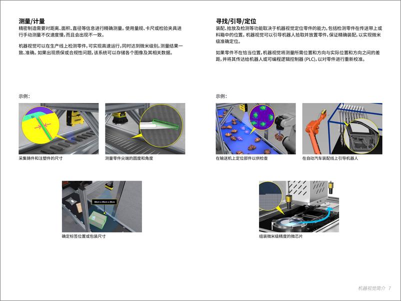 《机器视觉入门》 - 第8页预览图