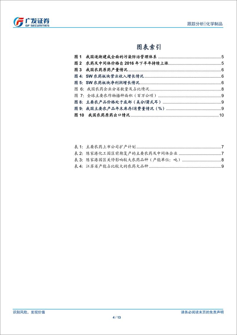 《化学制品行业：陈家港化工园区停产，关注对农药供给影响-20190326-广发证券-13页》 - 第5页预览图