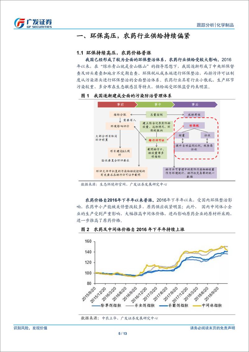 《化学制品行业：陈家港化工园区停产，关注对农药供给影响-20190326-广发证券-13页》 - 第6页预览图