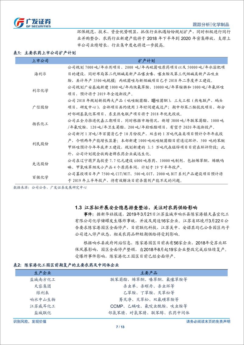 《化学制品行业：陈家港化工园区停产，关注对农药供给影响-20190326-广发证券-13页》 - 第8页预览图