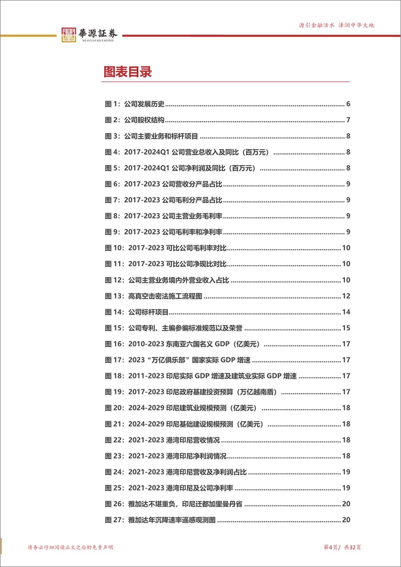 《华源证券-上海港湾-605598-软土地基出海先锋，被低估的“新质生产力”》 - 第4页预览图