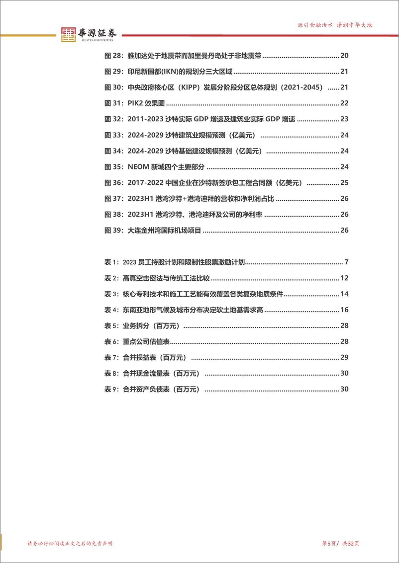 《华源证券-上海港湾-605598-软土地基出海先锋，被低估的“新质生产力”》 - 第5页预览图