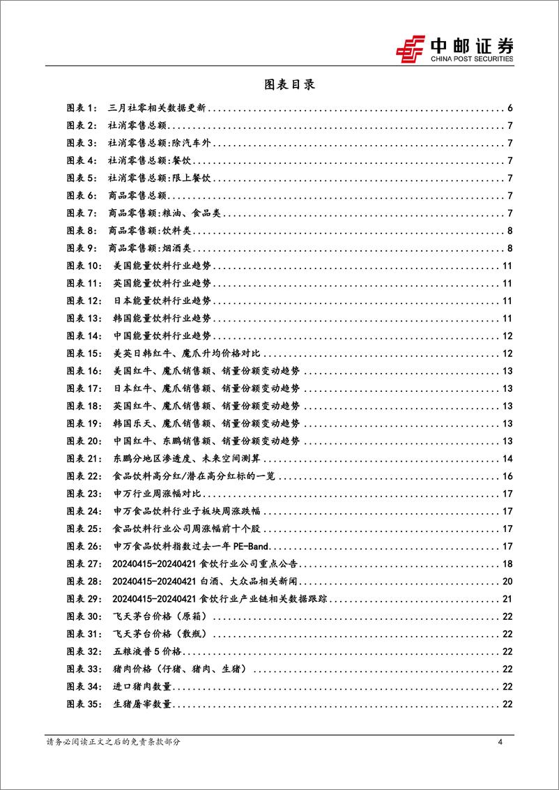 《食品饮料行业报告：户外场景催化软饮需求，关注高分红／有潜力提高分红标的-240422-中邮证券-27页》 - 第4页预览图