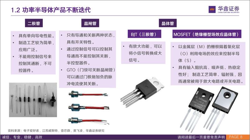 《功率半导体行业专题报告：行至功率周期底部，静待下游复苏云起-240315-华鑫证券-38页》 - 第7页预览图