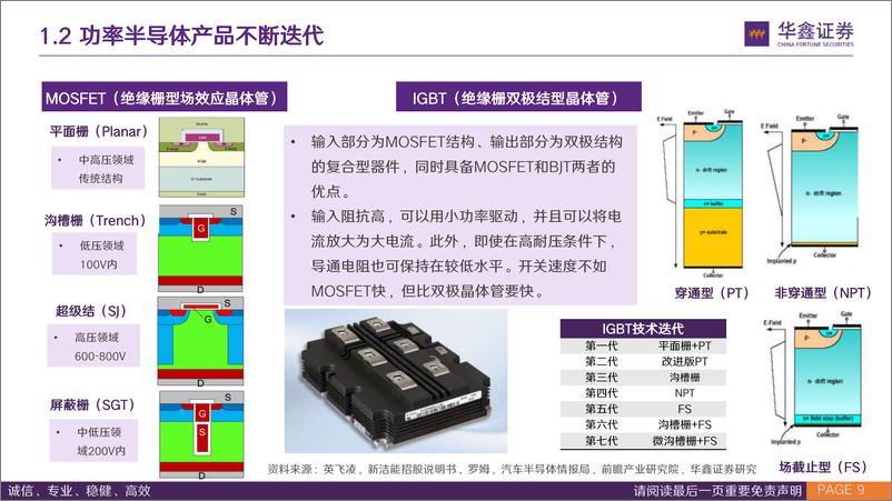 《功率半导体行业专题报告：行至功率周期底部，静待下游复苏云起-240315-华鑫证券-38页》 - 第8页预览图