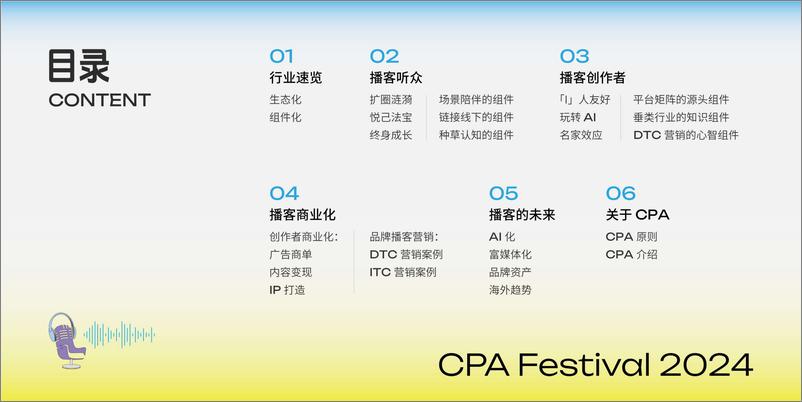 《CPA金投赏-2025播客营销白皮书-2024-47页》 - 第3页预览图