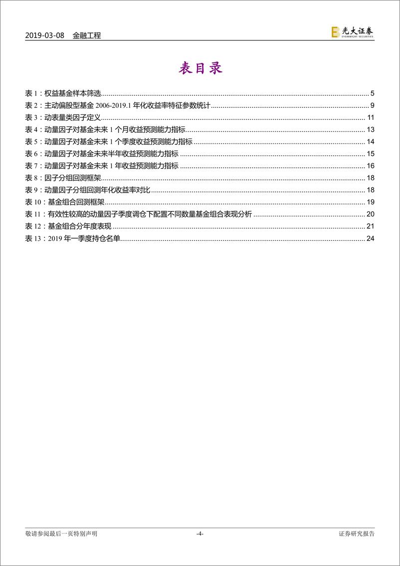 《FOF专题系列报告之十一：历史表现优秀的基金业绩能延续吗？-20190308-光大证券-26页》 - 第5页预览图