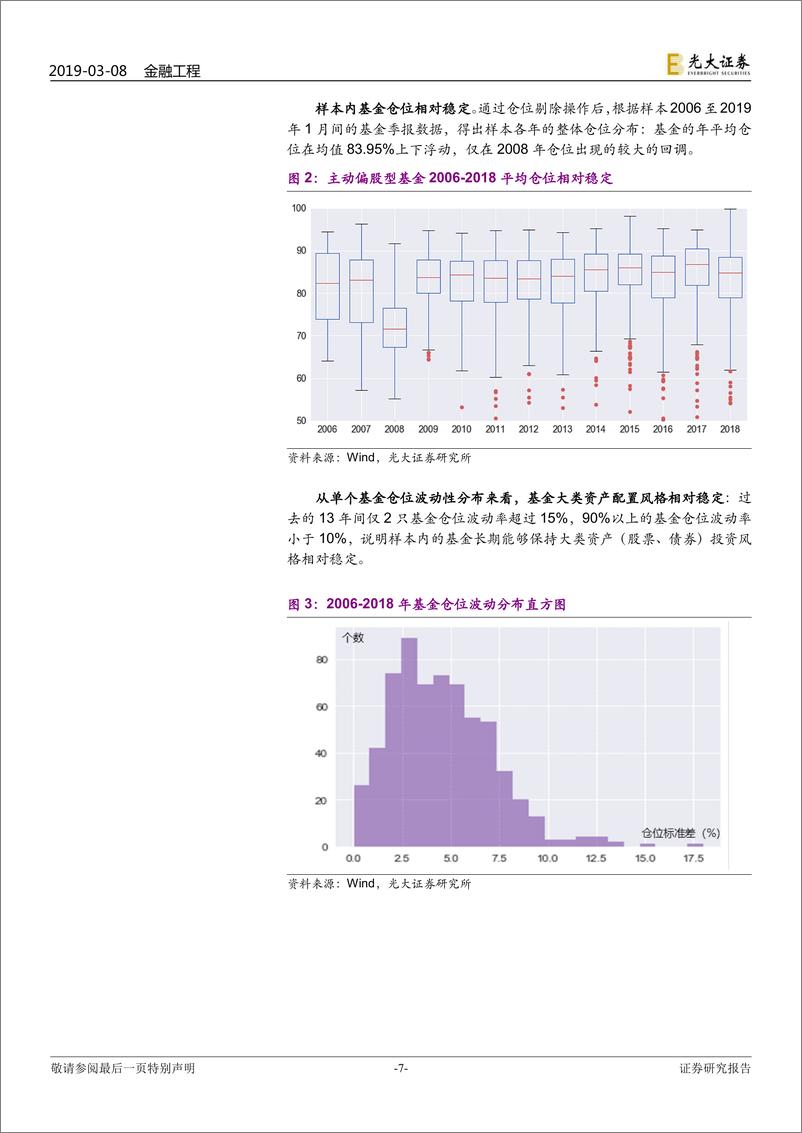 《FOF专题系列报告之十一：历史表现优秀的基金业绩能延续吗？-20190308-光大证券-26页》 - 第8页预览图