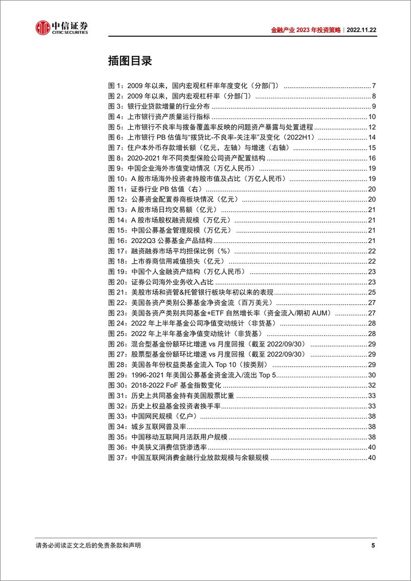 《金融行业产业2023年投资策略：资产端要素再平衡下的金融业-20221122-中信证券-44页》 - 第6页预览图