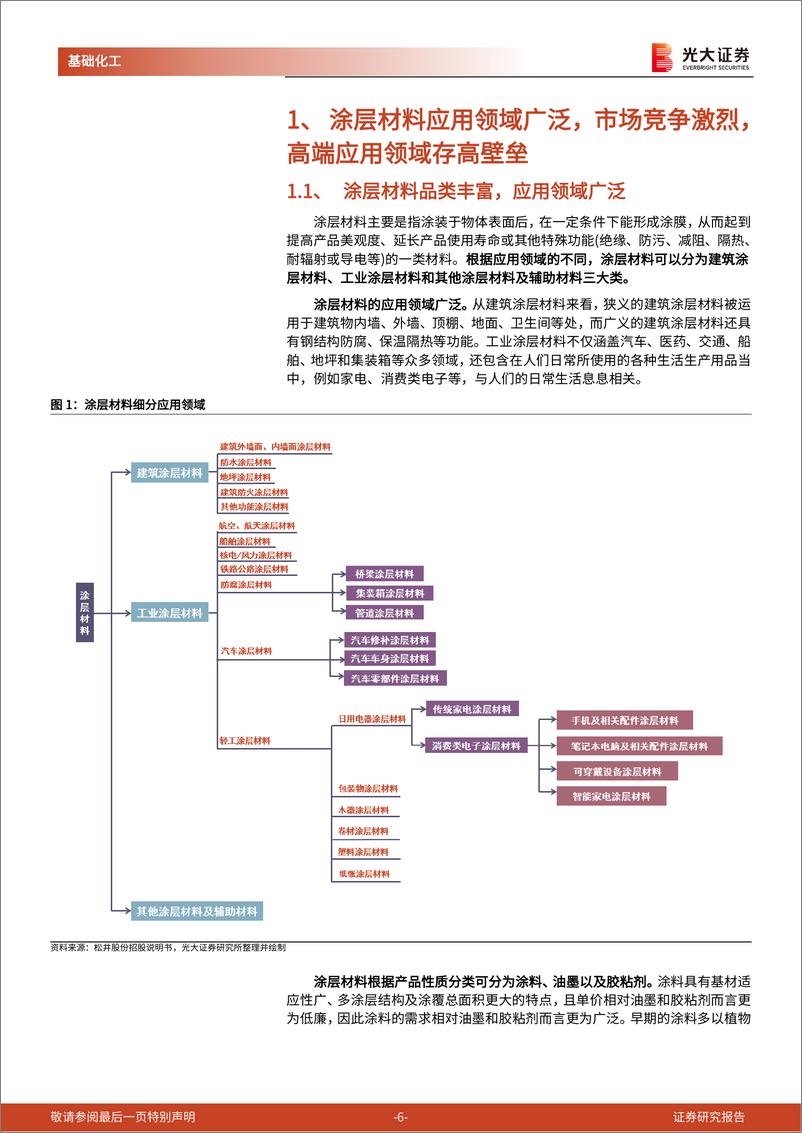 《涂层材料行业深度报告：立足消费电子稳健发展，导入新能源车企加速国产渗透-20220914-光大证券-30页》 - 第7页预览图