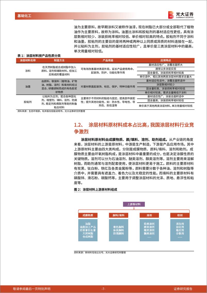 《涂层材料行业深度报告：立足消费电子稳健发展，导入新能源车企加速国产渗透-20220914-光大证券-30页》 - 第8页预览图