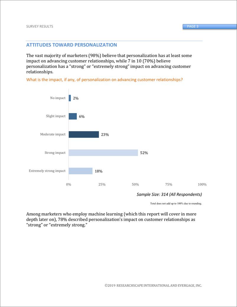 《Evergage-2019年个性化营销趋势（英文）-2019.6-49页》 - 第4页预览图