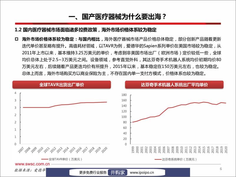 《20230220-西南证券-西南证券医疗器械出海专题：出海水到渠成，空间大有可为》 - 第7页预览图